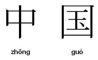 Chinese characters 中国 in Pinyin Zhong Guo with tone marks